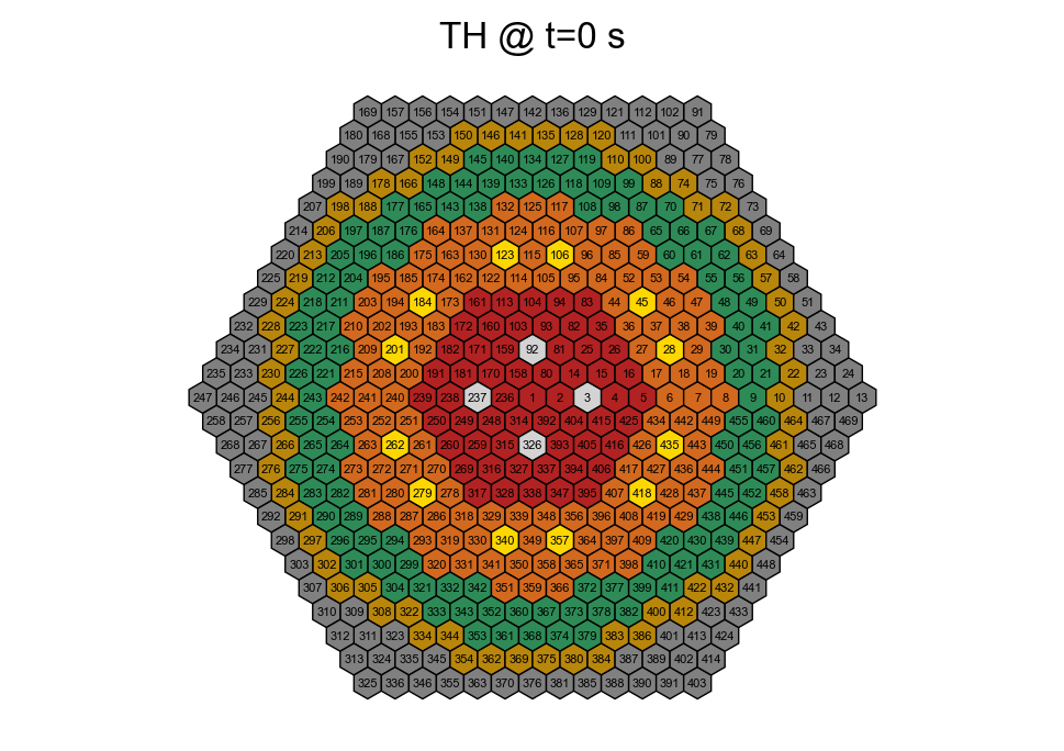 ../../../_images/examples_Core_ALFRED_alfred_12_0.png