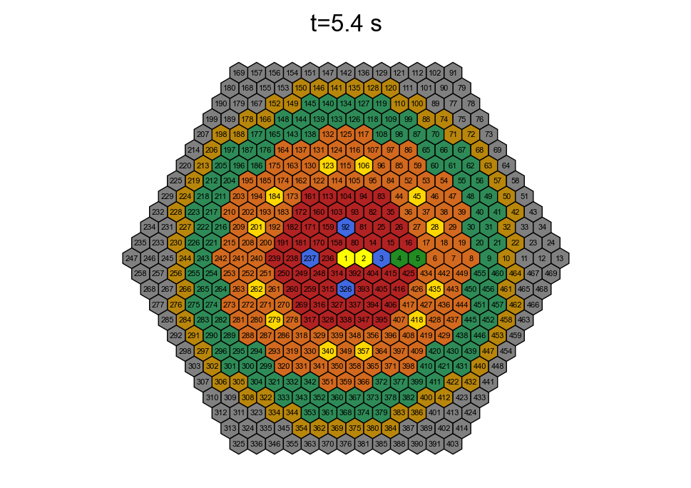 ../../../_images/examples_Core_ALFRED_alfred_4_2.png