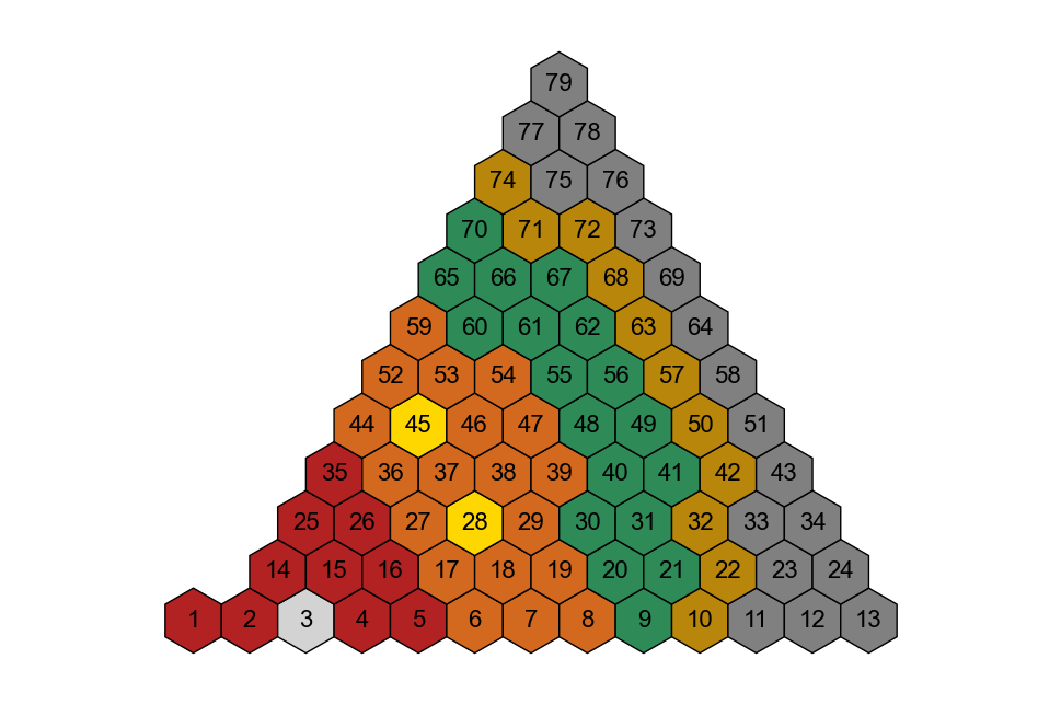 ../../../_images/examples_Core_ALFRED_alfred_5_0.png
