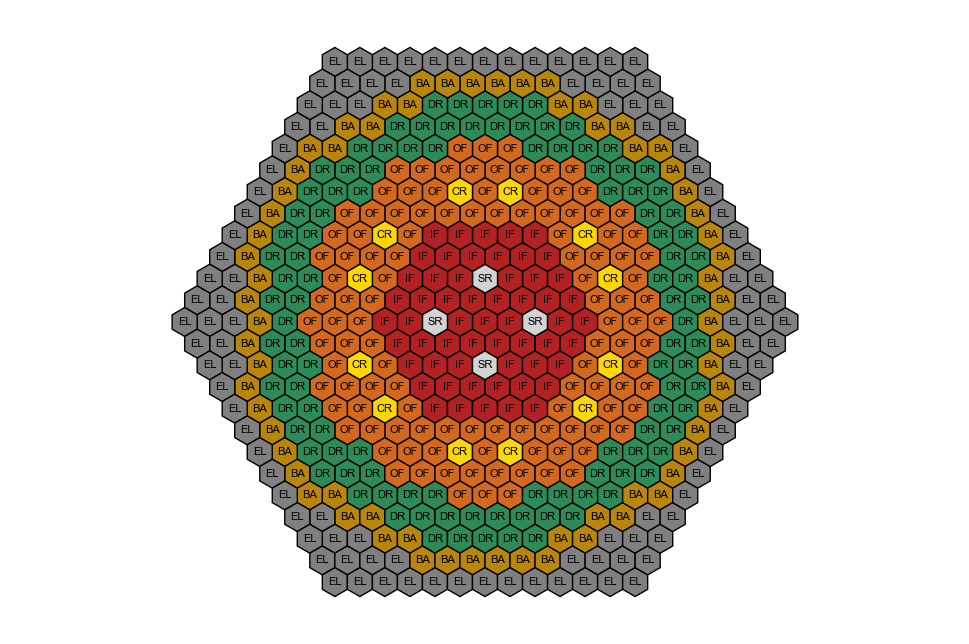 ../../../_images/examples_Core_ALFRED_alfred_7_1.png