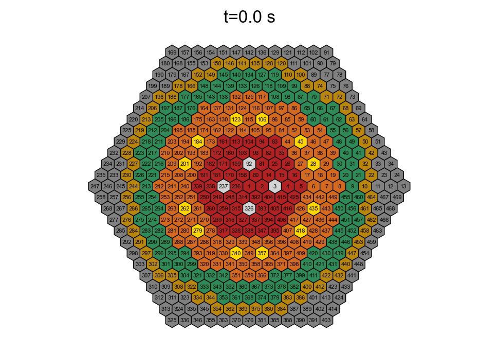../../../_images/examples_Core_ALFRED_alfred_4_1.png