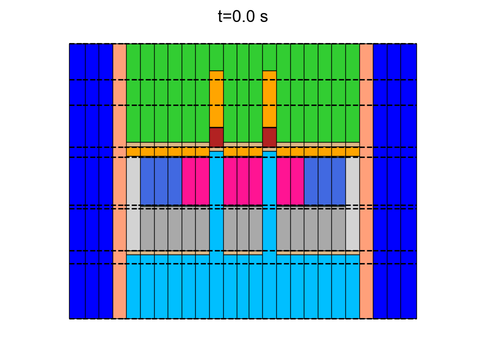 ../../../_images/examples_FRENETIC_TOY_toy_6_0.png
