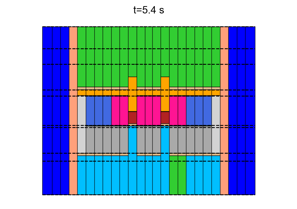 ../../../_images/examples_FRENETIC_TOY_toy_6_1.png