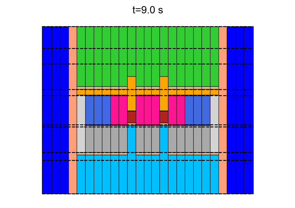 ../../../_images/examples_FRENETIC_TOY_toy_6_2.png